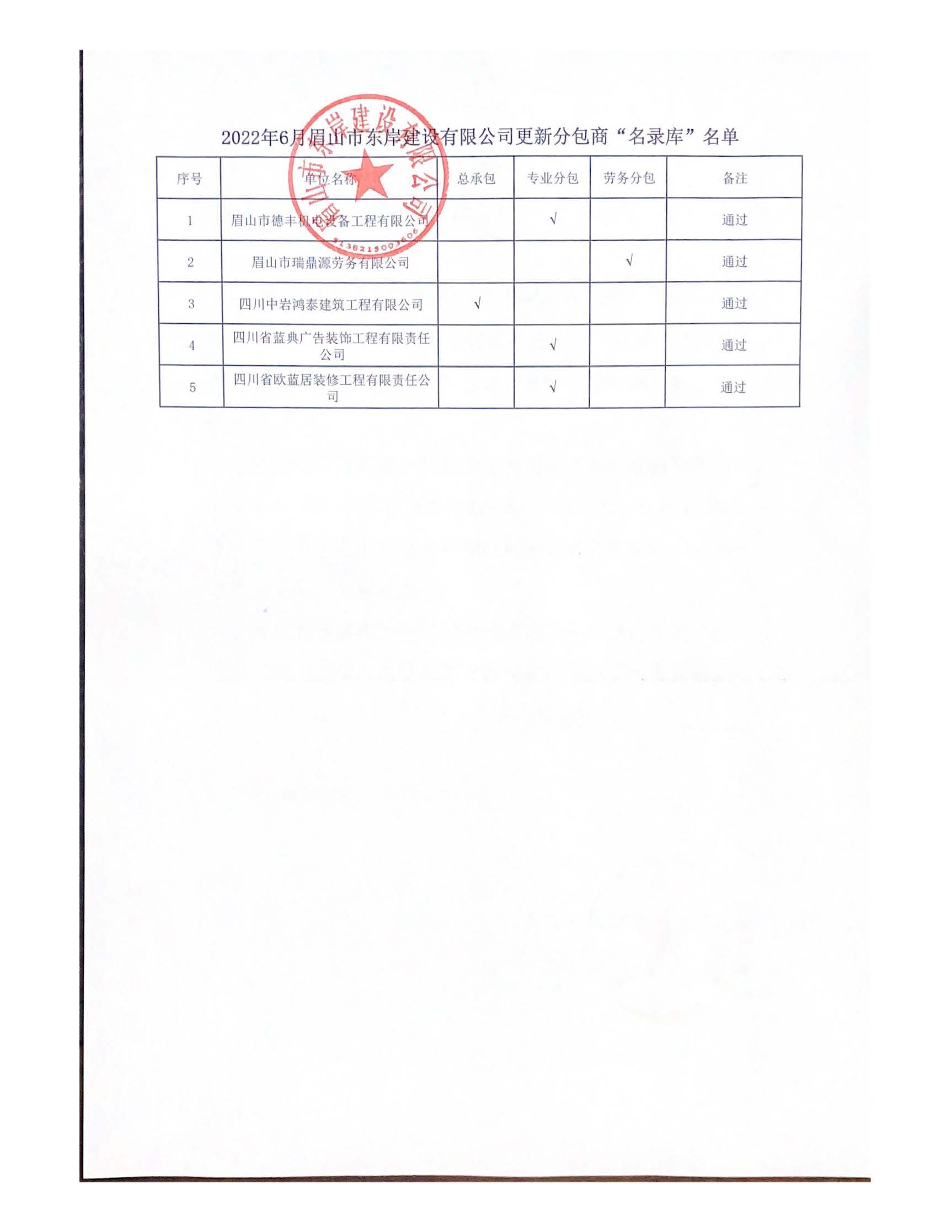 眉山市东岸建设有限公司(1)_页面_2.jpg